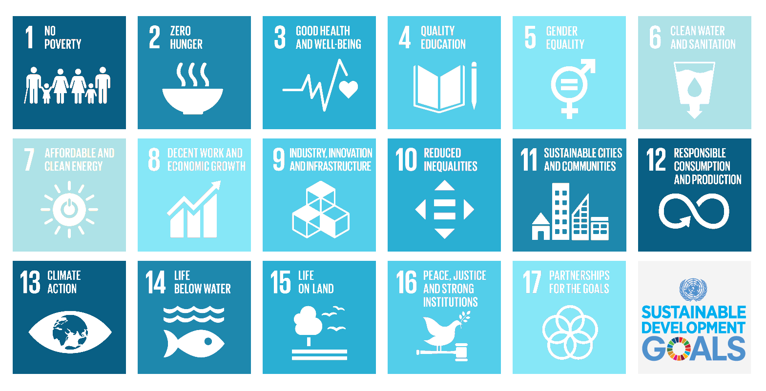 Meshed IoT For Good
